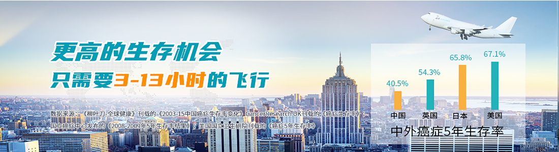 出国看病