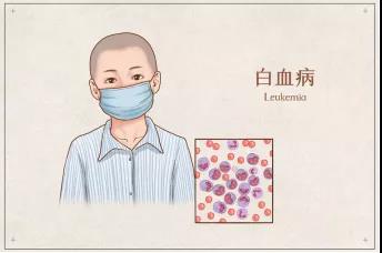 有效率翻倍！开云体育手机app下载官网苹果
新药获批！