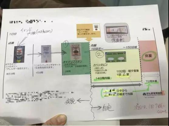 亲身讲述：我在日本战胜了Ⅵ期癌症！2.jpg