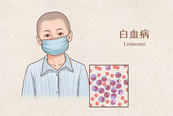 儿童开云体育手机app下载官网苹果
海外就医