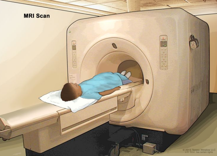 放大磁共振成像 (MRI) 扫描;图画显示一个孩子躺在一张滑入 MRI 机器的桌子上,MRI 机器会拍摄身体内部区域的一系列详细图片。 放大磁共振成像 (MRI) 扫描;图画显示一个孩子躺在一张滑入 MRI 机器的桌子上,MRI 机器会拍摄身体内部区域的一系列详细图片。