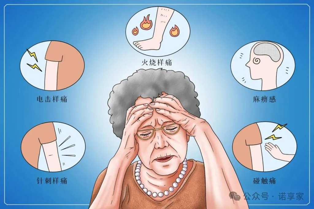 糖尿病的症状 糖尿病的症状